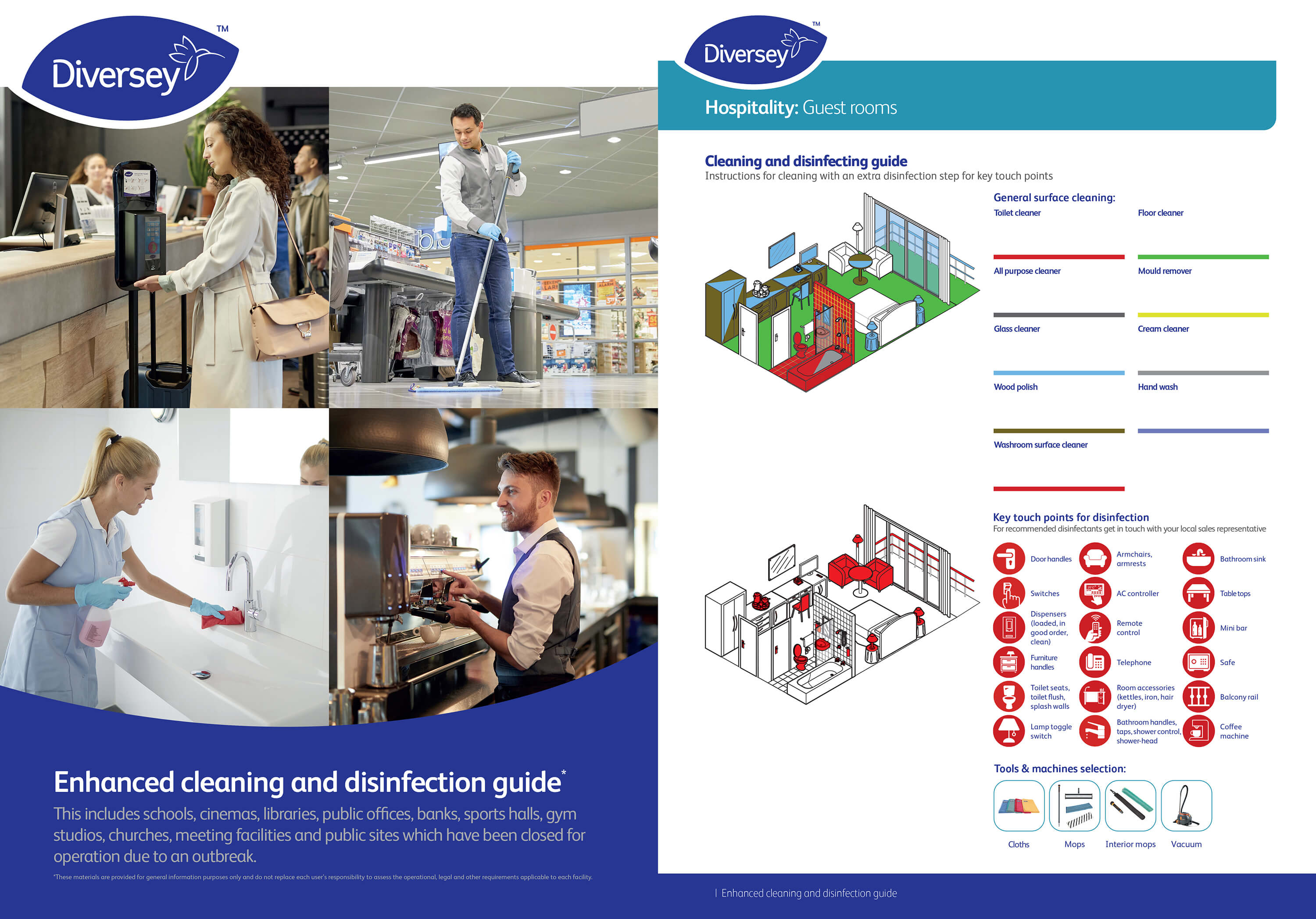 Perfecting the Cleaning Process Diversey